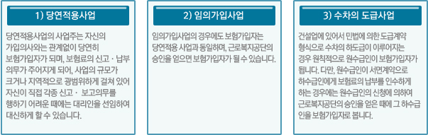 노무법인화우